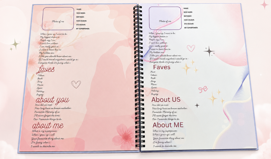 Keepsake spread layout